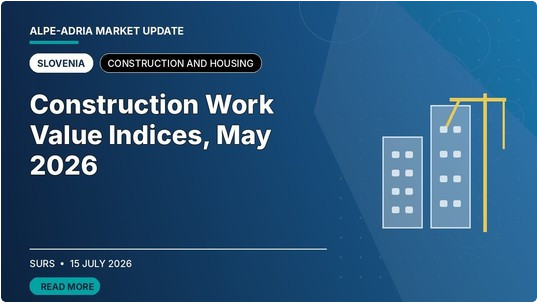 Construction Work Value Indices, May 2026
