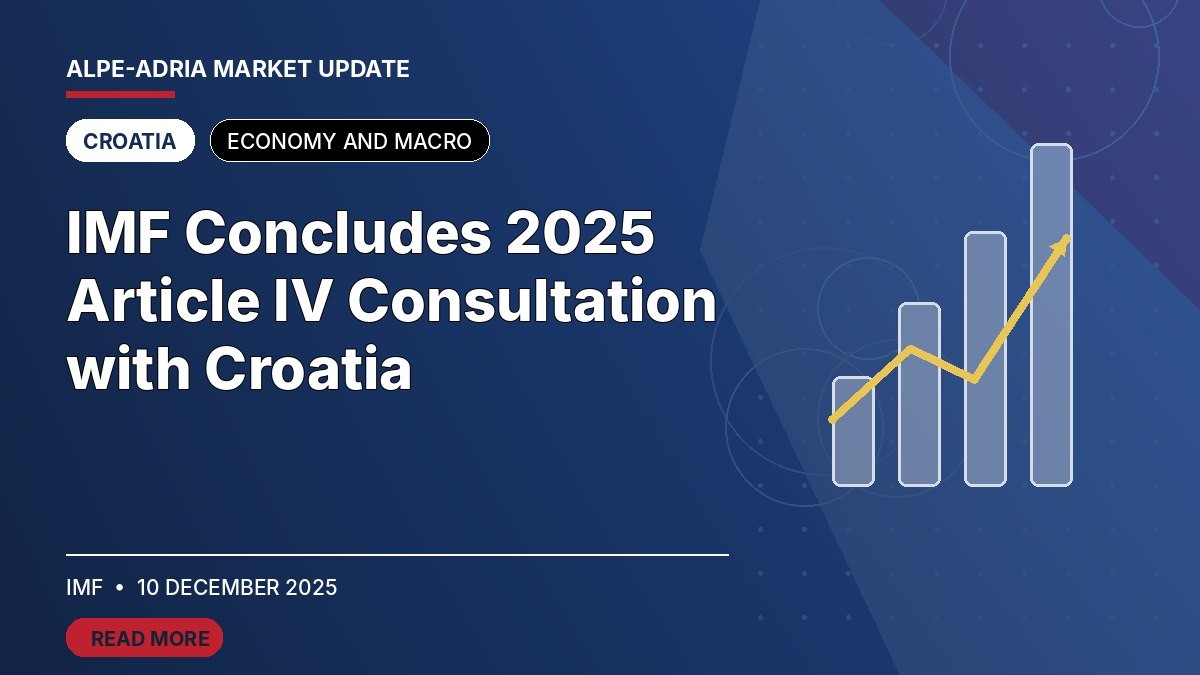 Editorial cover for “IMF Concludes 2025 Article IV Consultation with Croatia”, featuring stylised rising chart and economic indicators for Croatia.