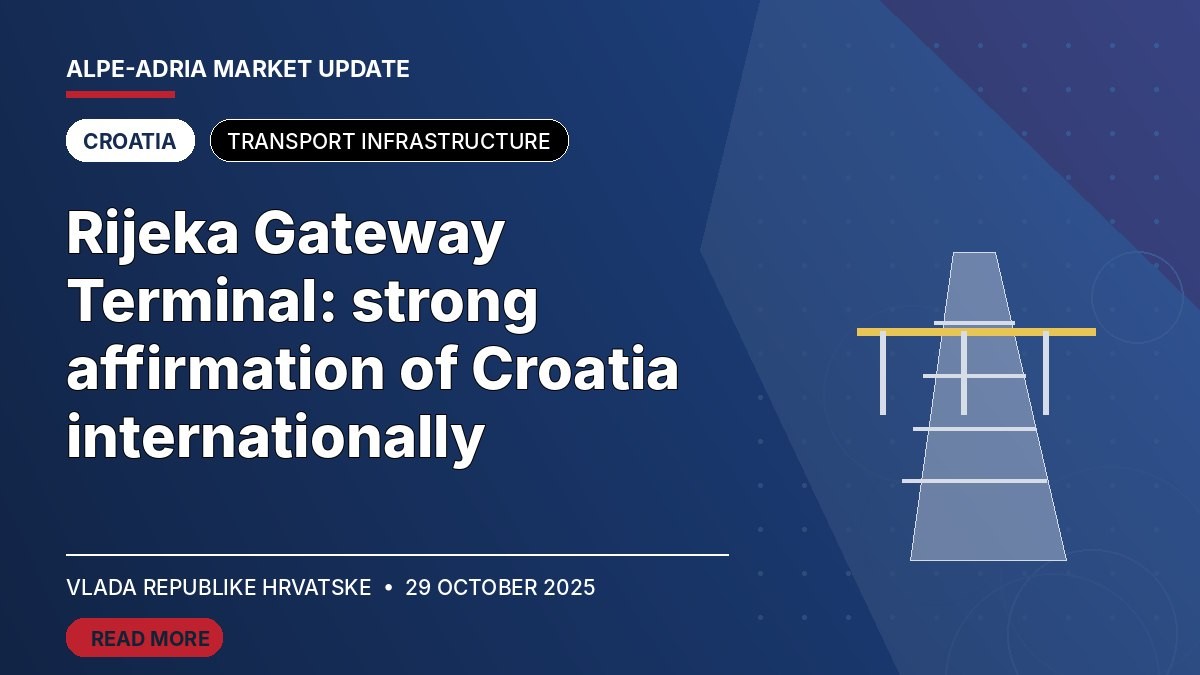 Editorial cover for “Rijeka Gateway Terminal: strong affirmation of Croatia internationally”, featuring stylised road, rail and bridge infrastructure for Croatia.