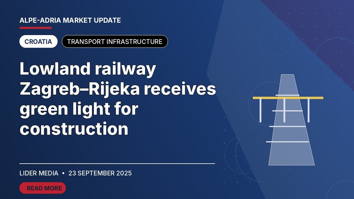 Editorial cover for “Lowland railway Zagreb–Rijeka receives green light for construction”, featuring stylised road, rail and bridge infrastructure for Croatia