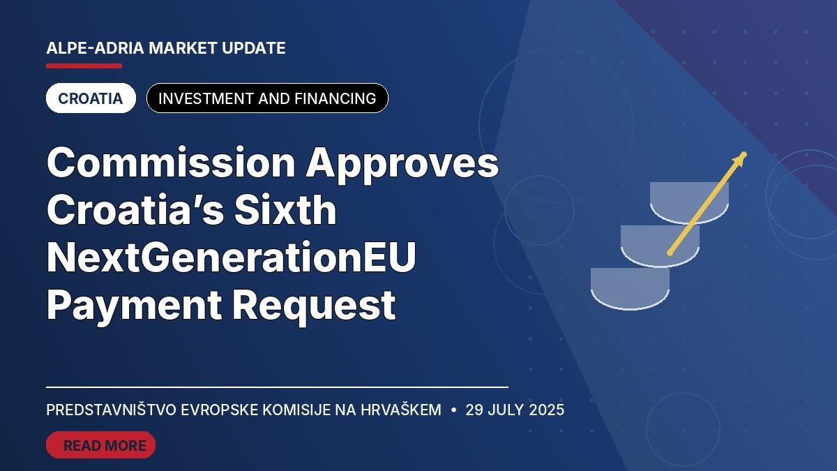 Editorial cover for “Commission Approves Croatia’s Sixth NextGenerationEU Payment Request”, featuring stylised investment coins and an upward arrow for Croatia.