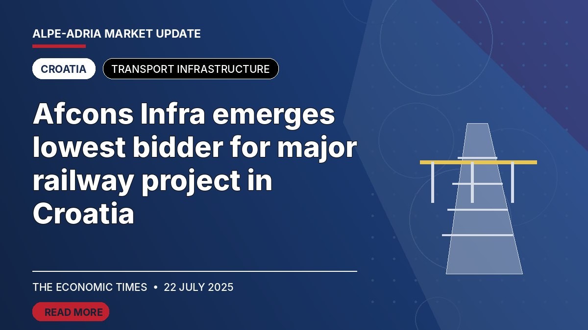 Editorial cover for “Afcons Infra emerges lowest bidder for major railway project in Croatia”, featuring stylised road, rail and bridge infrastructure for Croatia.
