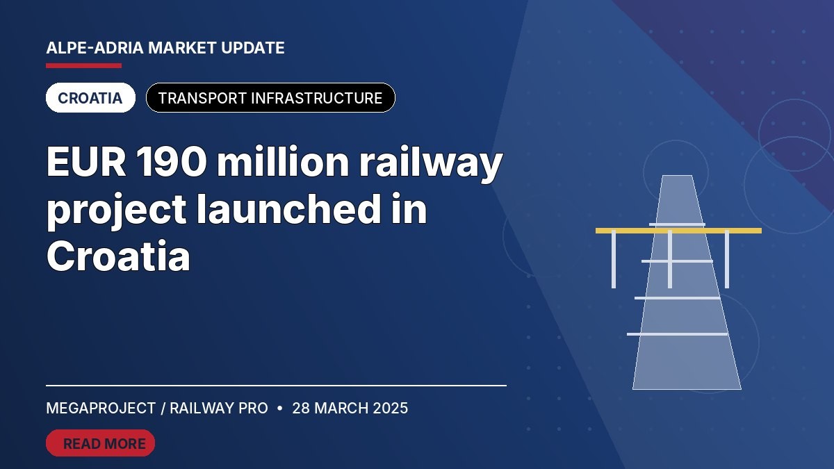Editorial cover for “EUR 190 million railway project launched in Croatia”, featuring stylised road, rail and bridge infrastructure for Croatia.