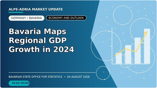 Regional GDP Growth Across Bavaria in 2024