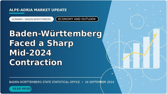 Baden-Württemberg GDP Fell 1.3 Percent in the First Half of 2024