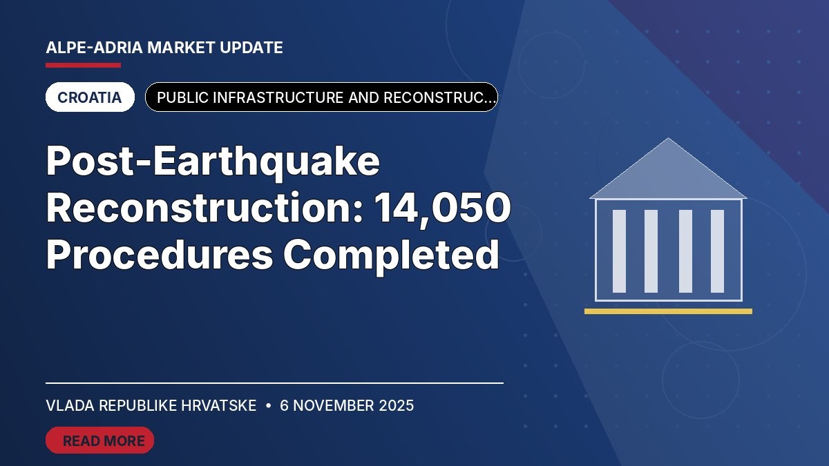 Editorial cover for “Post-Earthquake Reconstruction: 14,050 Procedures Completed”, featuring stylised public buildings and reconstruction works for Croatia.